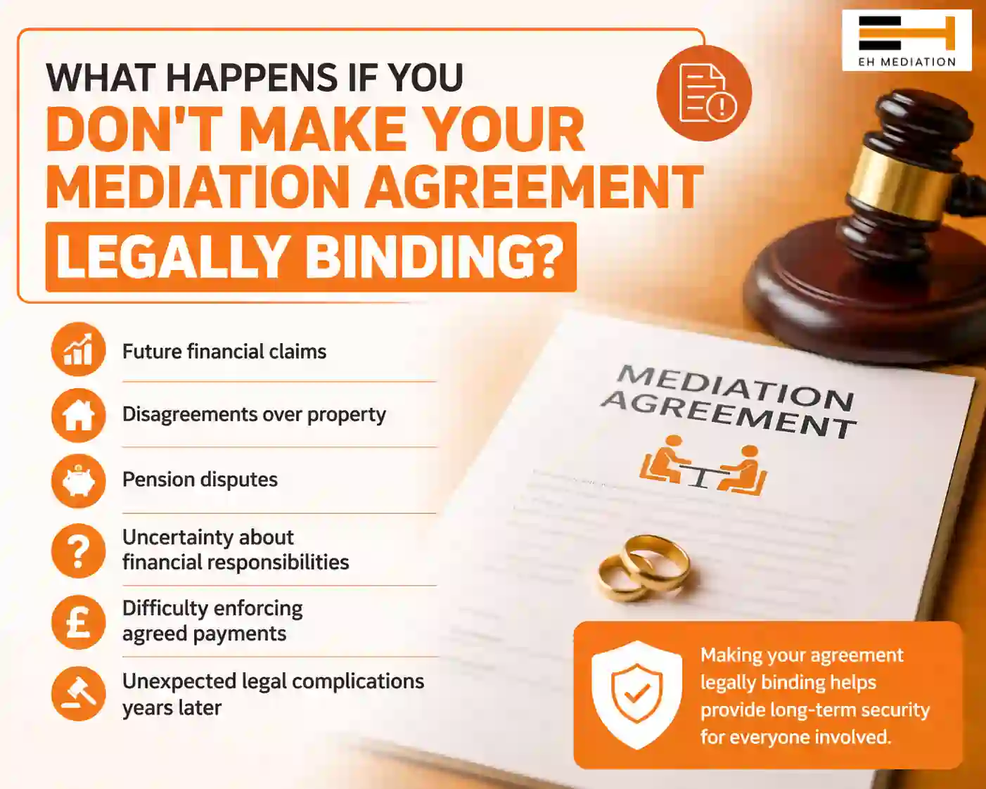 What Happens If You Don't Make Your Mediation Agreement Legally Binding Spalding?